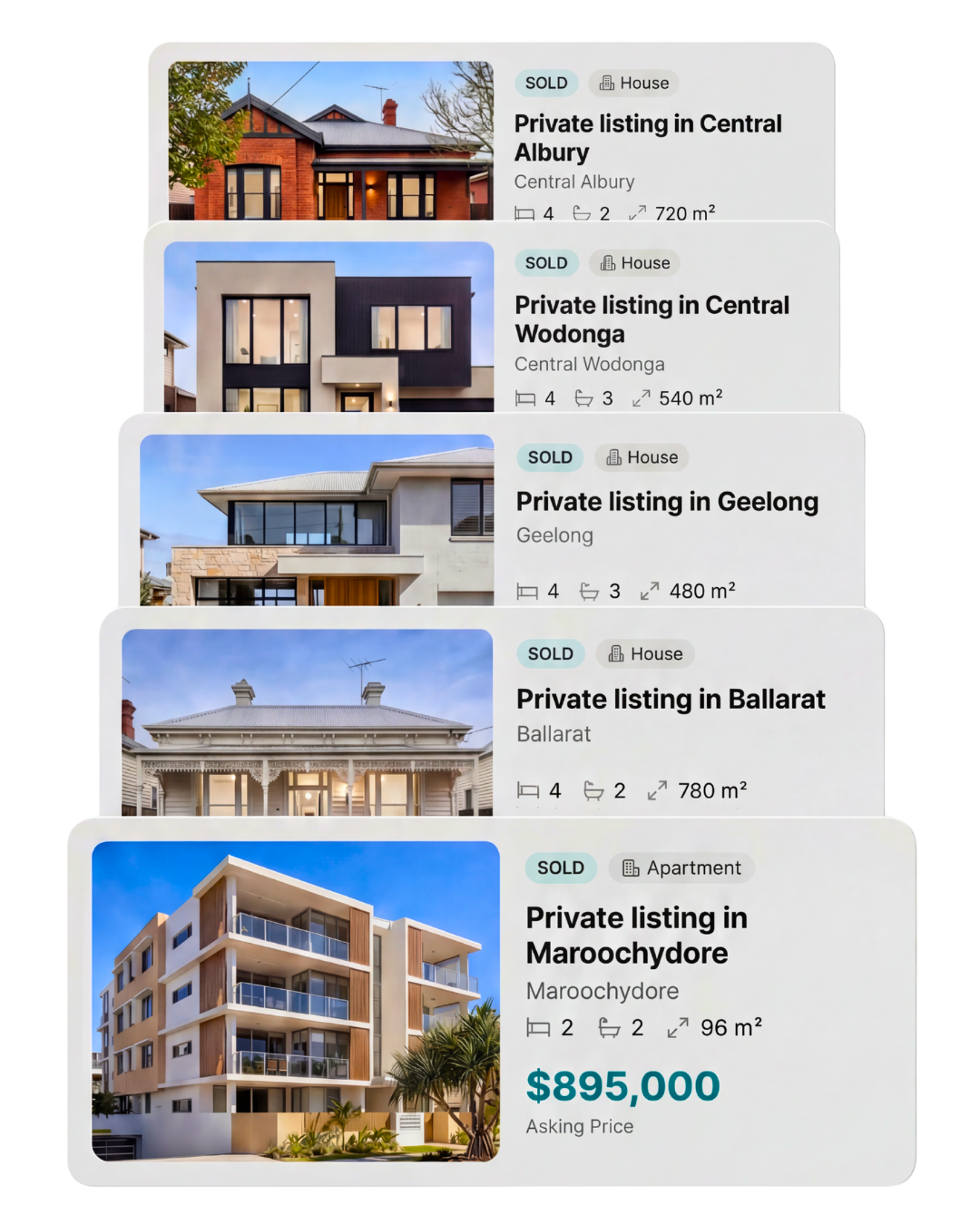 Ready to sell - Property stack